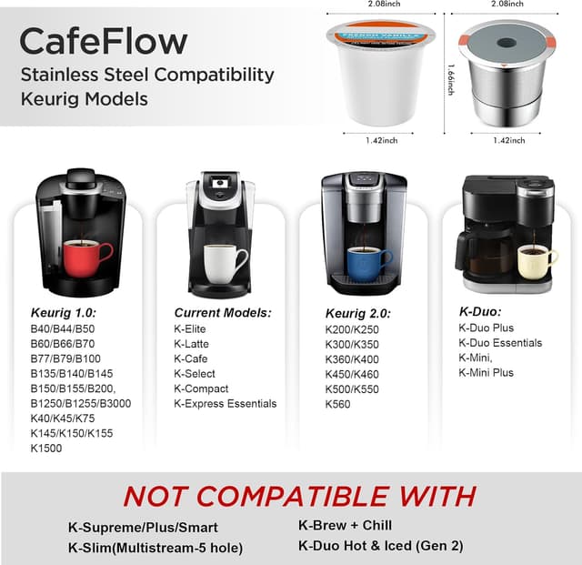 Detalle 2 de Noalto Reusable K Cups 2-pack