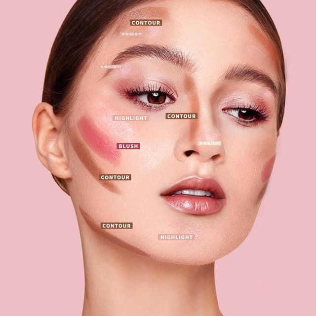 Detalle 2 de KIMUSE Multi-Stick in crema per guance, occhi e labbra 3 in 1