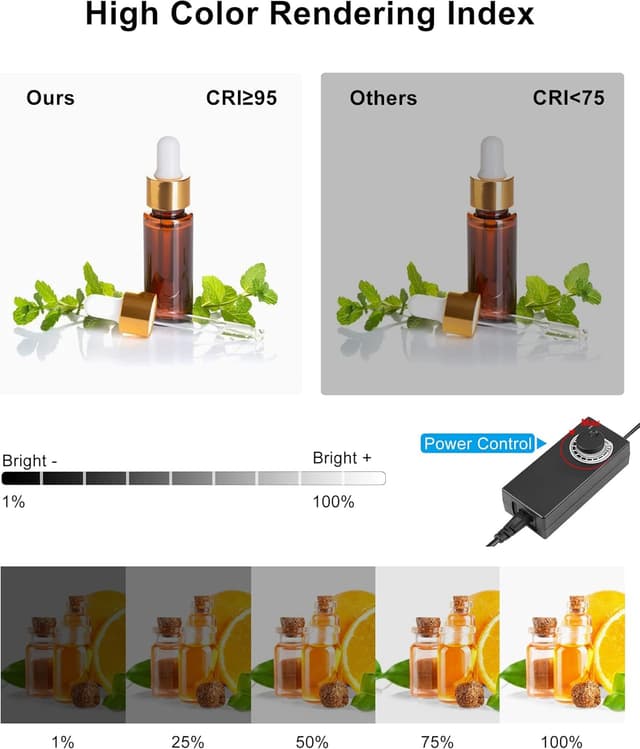 Thumbnail 1 de PULUZ 40×40 cm Fotostudio Set Lichtzelt für Produktfotos