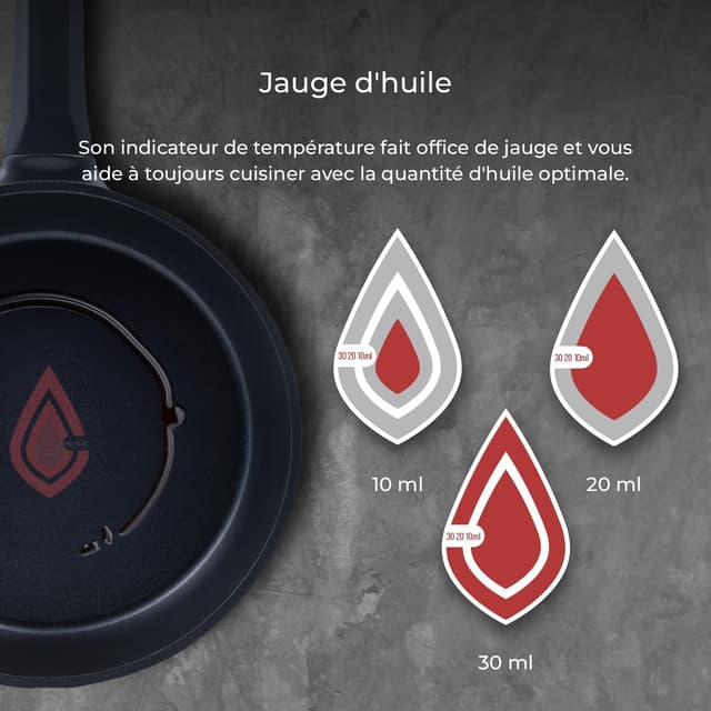 Thumbnail 1 de MasterPRO Gastro Reeco | Juego Completo de Cocina