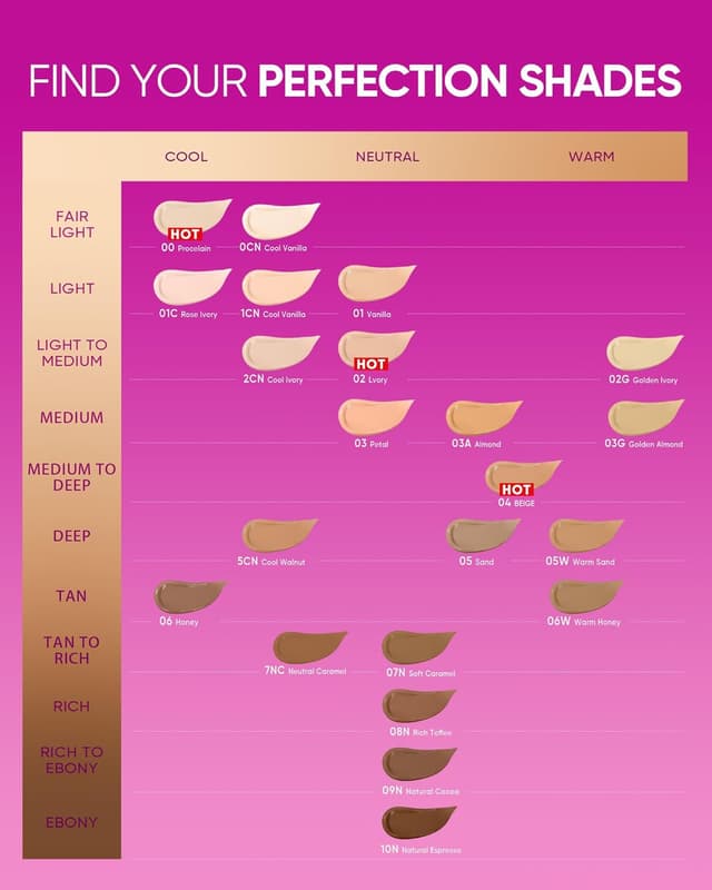 Detalle 1 de SKINTIFIC Cover Glow Perfect Cushion Foundation #02 Ivory — natural radiant cushion foundation for dry & combination skin