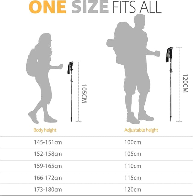 Thumbnail 6 de COVACURE Walking Poles 2-pack collapsible hiking sticks