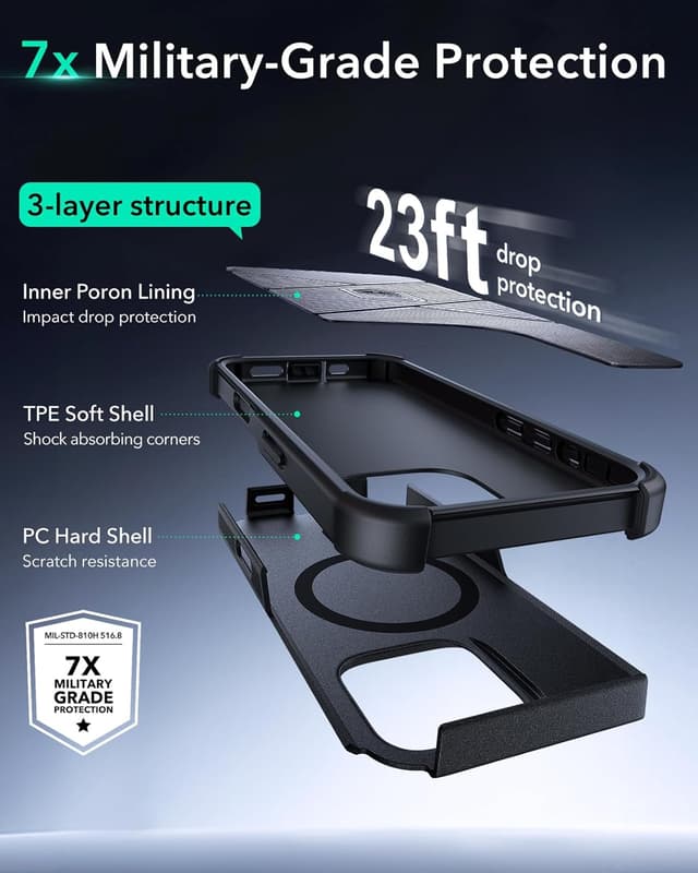 Detalle de ESR for iPhone 16 Pro Case (Cyber Series) with MagSafe Compatibility and Camera Control Button, Black