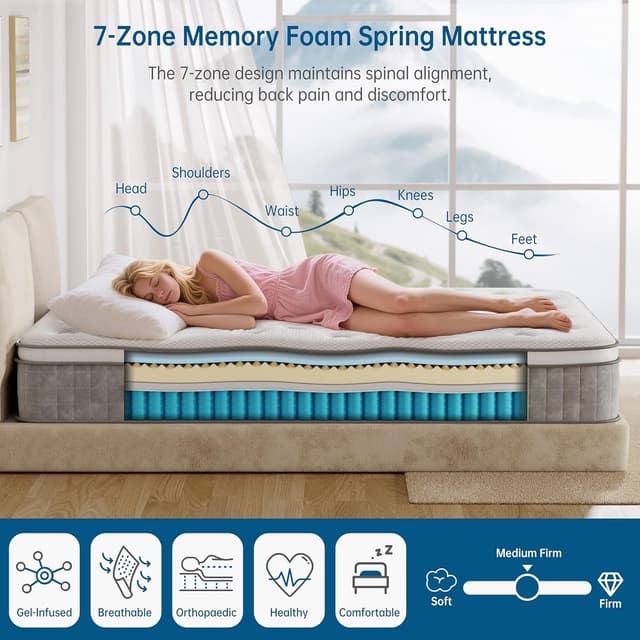 Detalle 2 de TeQsli 10 Inch 7-Zone Orthopaedic Hybrid Single Mattress (Gel Memory Foam & Pocket Springs) – Medium Firm, Edge Support, 90x190x25cm