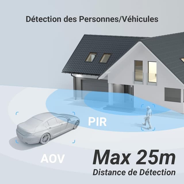 Thumbnail 6 de EZVIZ CB8 Lite 4G camĂ©ra 2K+ đ