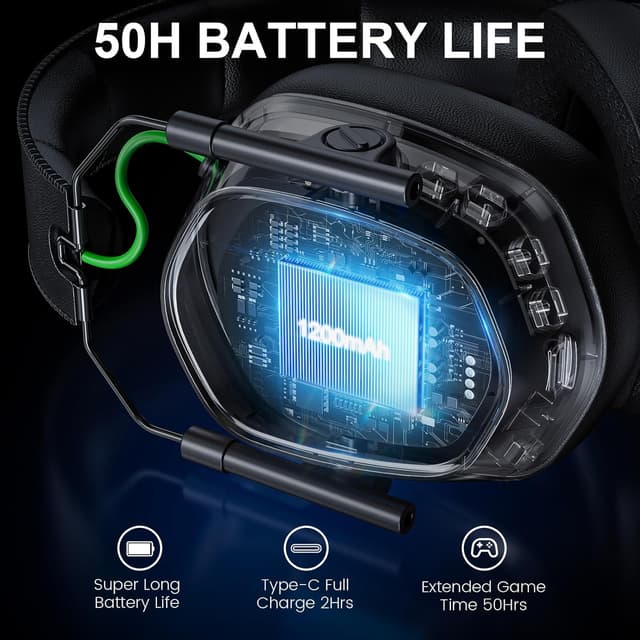 Detalle de SKAPENDY VK81 Wireless Gaming Headset for PS5, PS4, PC & Switch (2.4 GHz + Bluetooth, 20 ms latency, ENC mic)