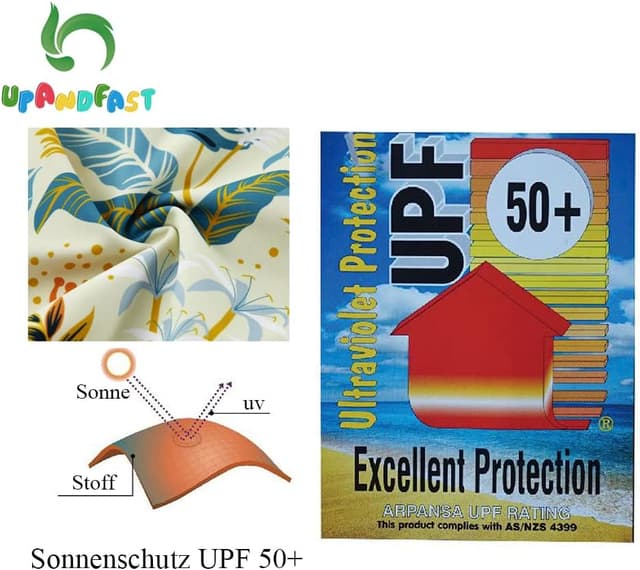 Detalle de upandfast Baby Jungen Badeanzug mit Sonnenhut UPF 50+ (einteilig, Reißverschluss) für mehr UV-Schutz