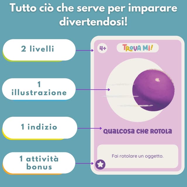 Thumbnail 2 de Trova-Mi! In Casa gioco educativo per bambini 2-6