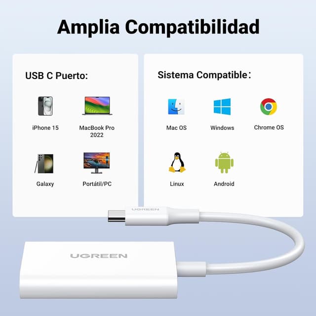 Thumbnail 5 de UGREEN USB C Lector de Tarjetas SD y Micro SD 📸