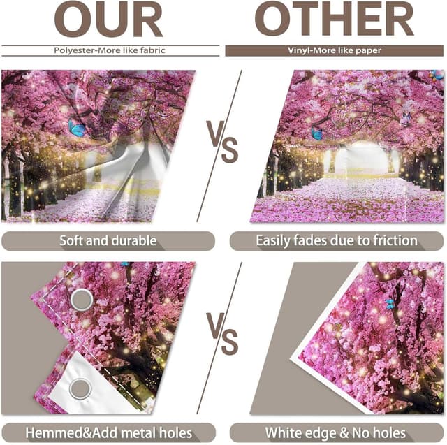 Detalle 1 de Luminora 7x5ft Spring Cherry Blossom Forest fabric backdrop (pink floral boulevard) for photo booths, weddings & birthdays