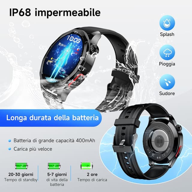 Detalle 2 de YUPENG smartwatch ECG 1.43" AMOLED