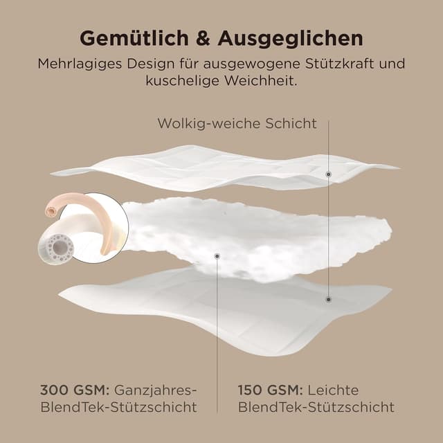 Thumbnail 1 de BEDSURE Bettdecke 200x200 450gsm Winterdecke