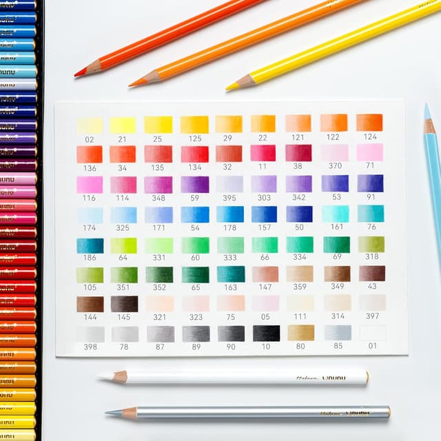 Detalle 2 de Ohuhu – Coffret de 72 crayons de couleur professionnels à base d’huile, noyau tendre de 4 mm