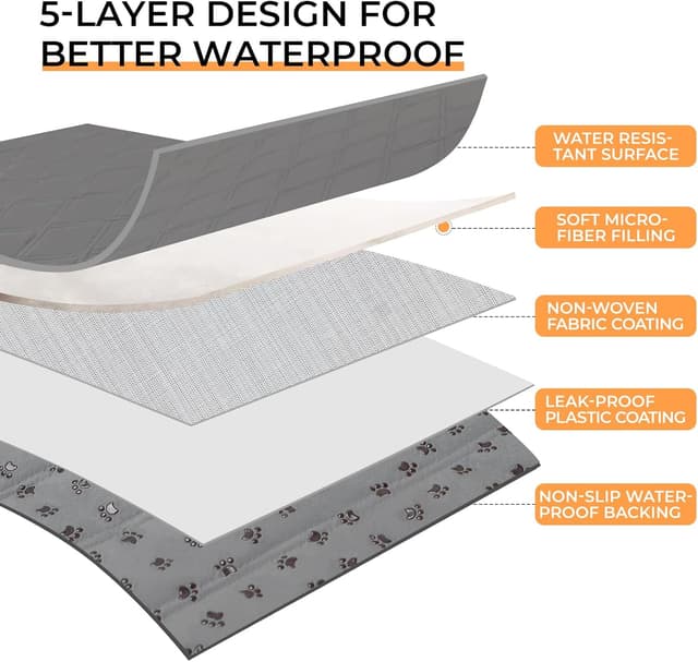 Detalle 2 de luciphia Copridivano 101x127 cm per Cani 🐾