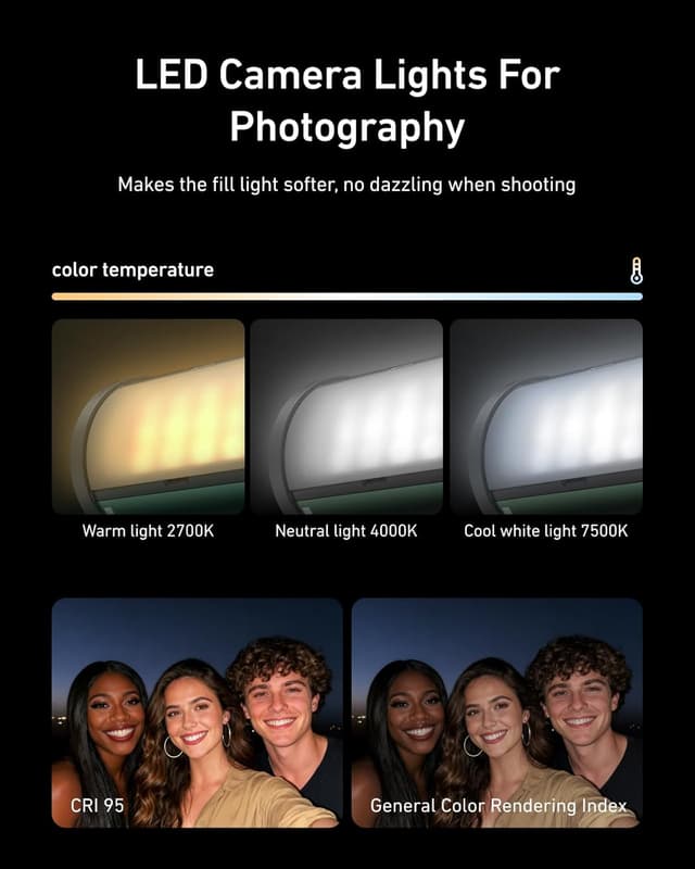 Detalle de TELESIN Magnetic Bi-Colour LED Video Light (Cold Shoe Mount) for DSLR & mirrorless