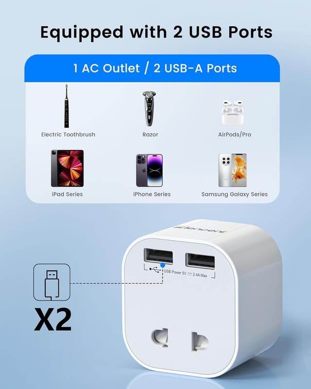 Detalle de LENCENT UK Shaver Plug Adaptor (2 Pin to 3 Pin) with 2 USB Ports and 13A Fuse