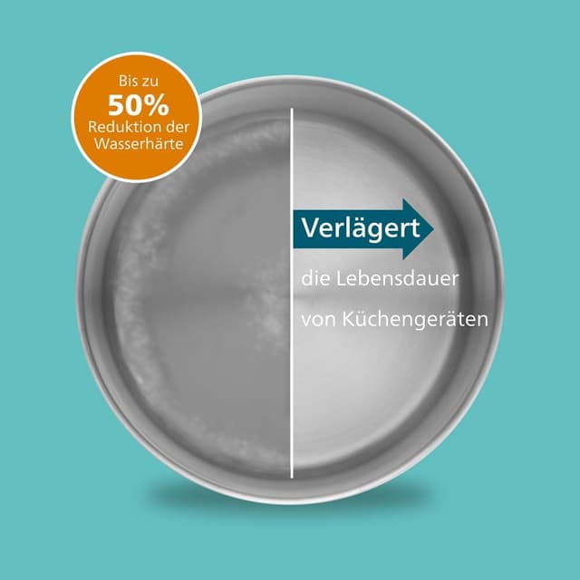 Detalle de Philips Water Antikalk+ Wasserfilter-Kartusche im 6er-Pack (kompatibel mit brita*) – bis zu 50% Wasserhärte-Reduzierung