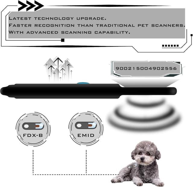 Detalle 2 de Smoostart SMOO01 Lector microchip 1000 registros