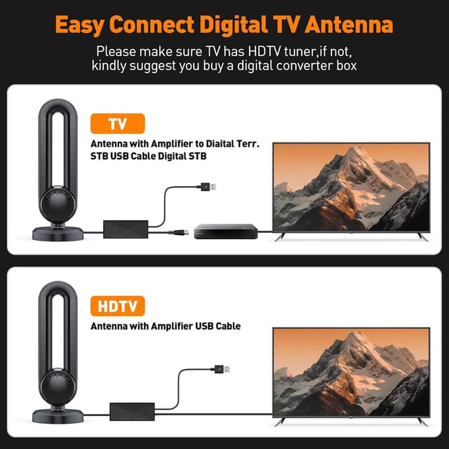 Detalle de Indoor TV Aerial for Smart TV 2025 with Signal Booster