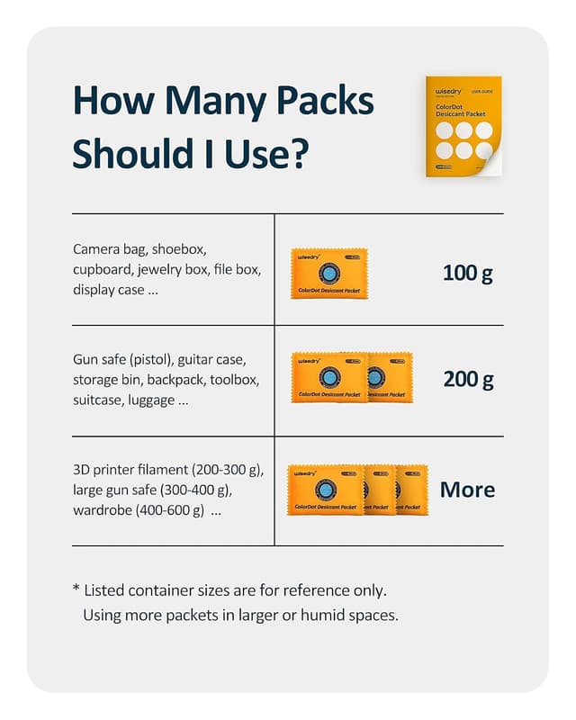 Thumbnail 6 de wisedry 100g sachet déshydratant rechargeable