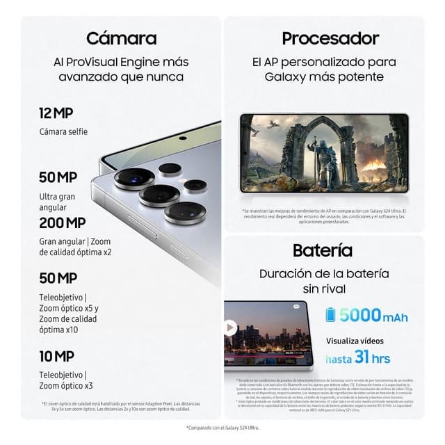 Thumbnail 3 de Samsung Galaxy S25 Ultra 512 GB 📱