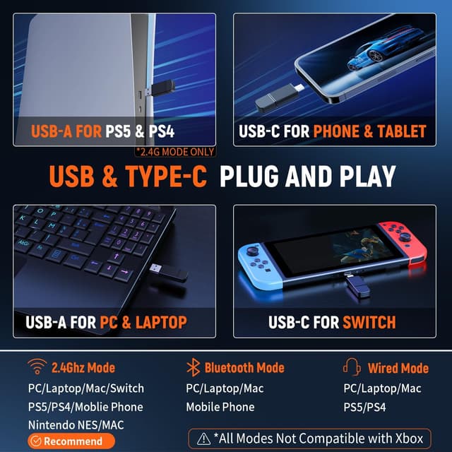 Detalle 2 de Tatybo 2.4GHz Wireless Gaming Headsets with 7.1 Surround Sound for PS5/PS4/PC