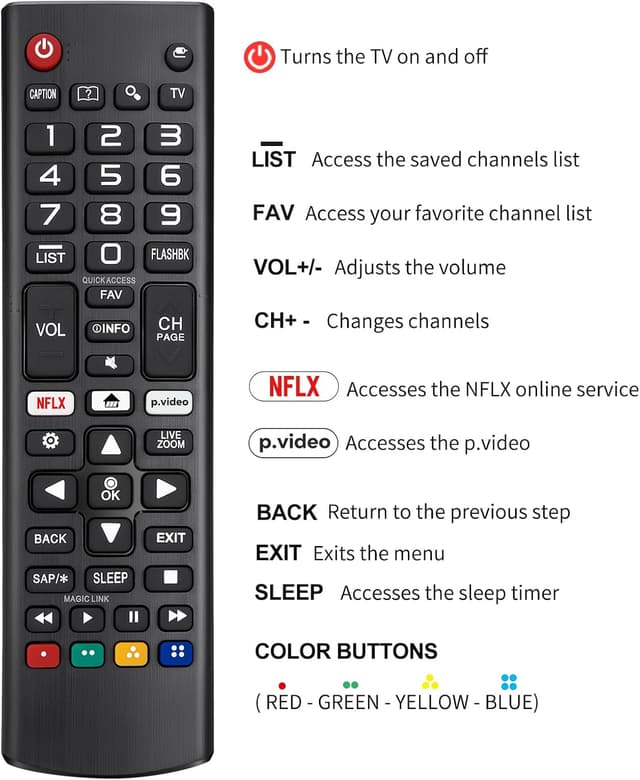 Detalle de Angrox Universal Replacement Remote for LG Smart TVs (Battery Included)