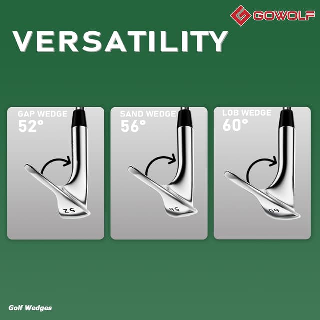 Detalle 2 de Gowolf Forged Golf Wedges (50–60 + 69°) — CNC Milled Full-Face Grooves for More Spin (Right Hand)