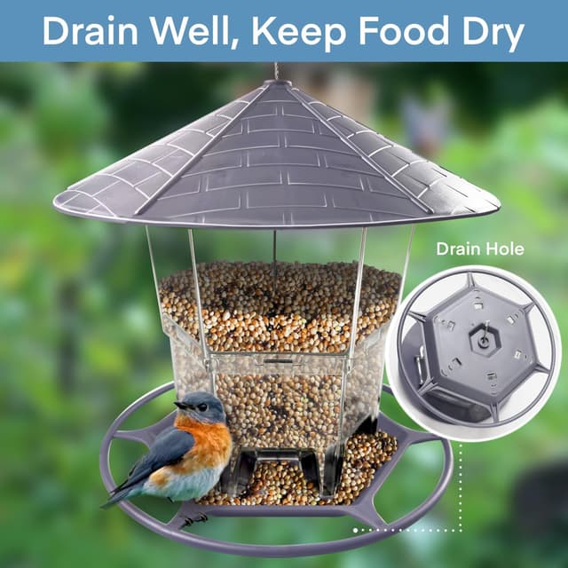 Detalle de WLLKOO Outdoor Hanging Bird Feeders (2 Pack) with Adjustable Wire & Roof