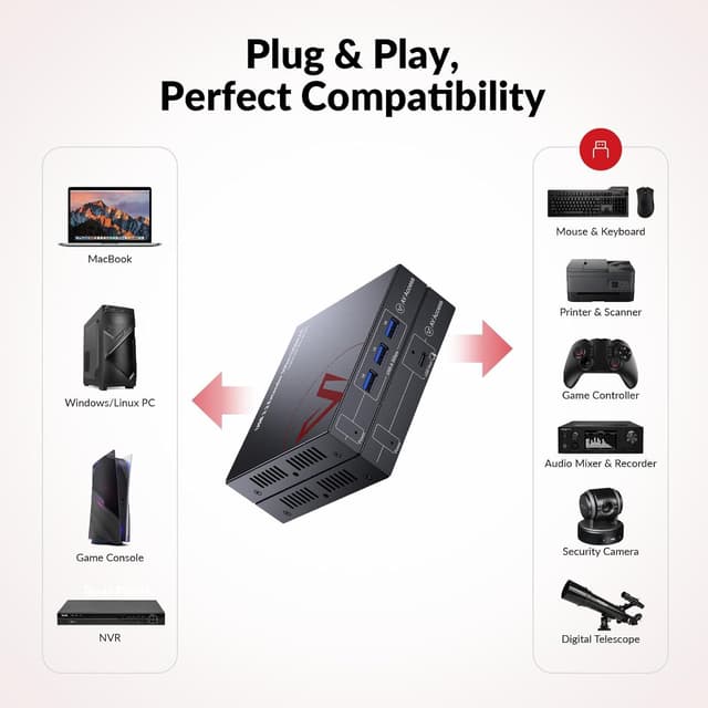 Thumbnail 6 de AV Access USB3.0 Extender over Cat6a/7 100 m, 4 ports USB