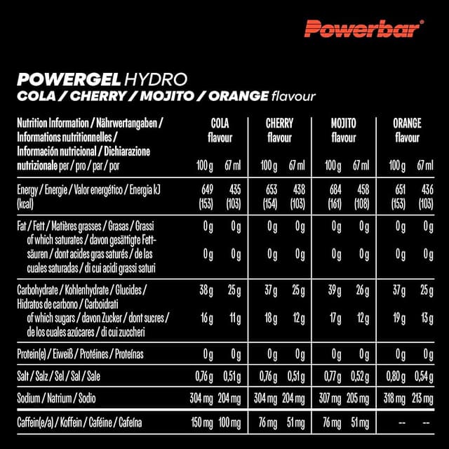 Thumbnail 5 de Powerbar PowerGel Hydro Multiflavourbox 🍇, Gel Energético, 12x67ml