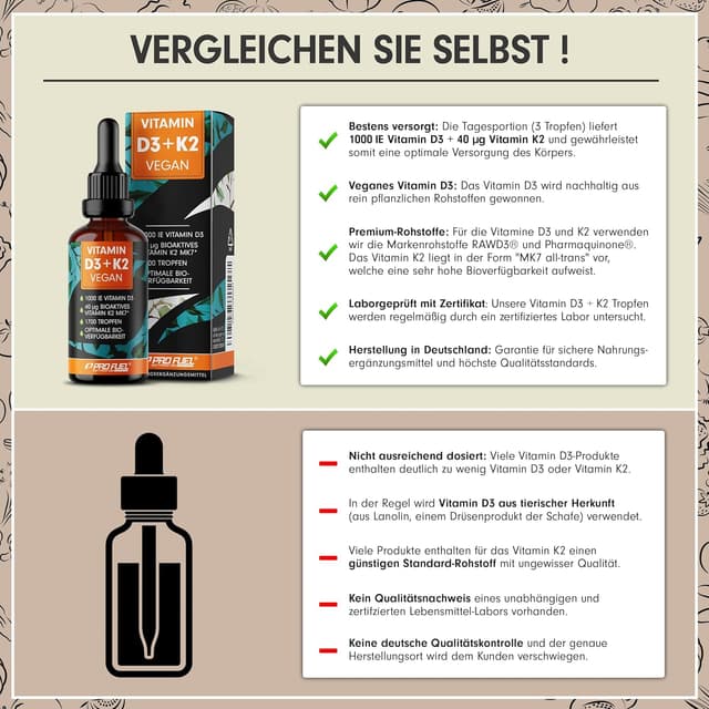 Detalle 1 de Vitamin D3 K2 vegan 1700 Tropfen 50 ml 1000 IE + 40 µg pro Tropfen