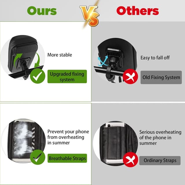 Thumbnail 5 de LEMEGO Waterproof Bicycle Phone Holder 7in