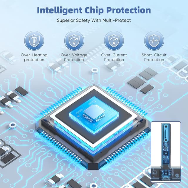 Detalle 2 de FASTSNAIL 9-in-1 Magnetic Joy-Con Controller Charger Dock for Nintendo Switch 2, Switch OLED & Switch (1st gen)