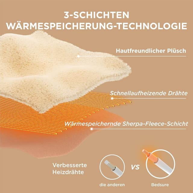 Detalle 2 de BEDSURE Heizdecke 130×180 cm, 6 Stufen