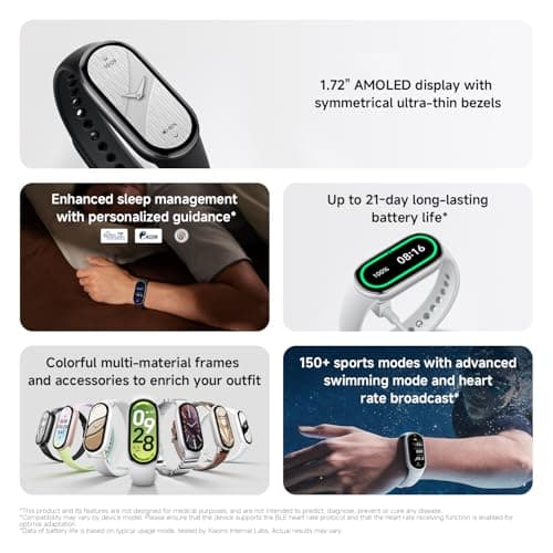 Detalle 2 de XIAOMI Smartband 10 pulsera de actividad 44mm