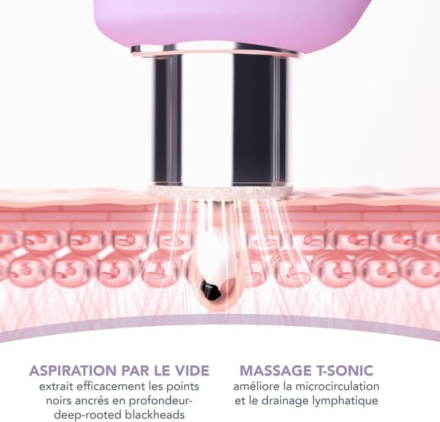 Thumbnail 5 de FOREO Smooth & Resurface KIWI aspirateur points noirs