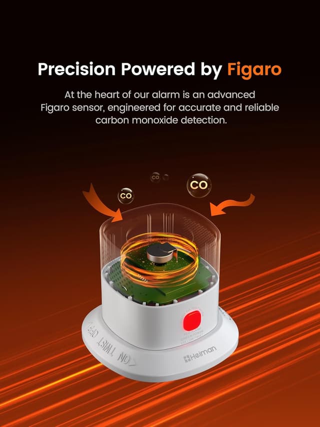 Detalle de HEIMAN Heiman Mini Carbon Monoxide Detector Alarm (EN 50291, 10-Year Figaro Sensor)