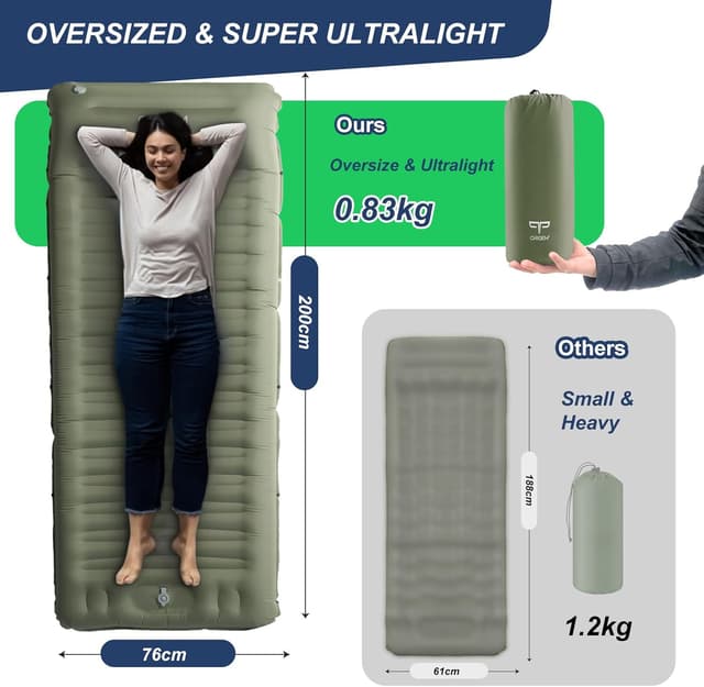 Thumbnail 2 de Origem 14CM self inflating camping mat