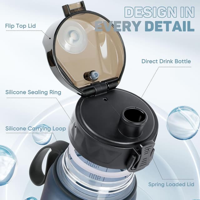 Detalle de FULDENT Trinkflasche 1L Sport Wasserflasche (BPA-frei) mit gummiertem Grip – für Fahrrad, Outdoor, Schule & Gym