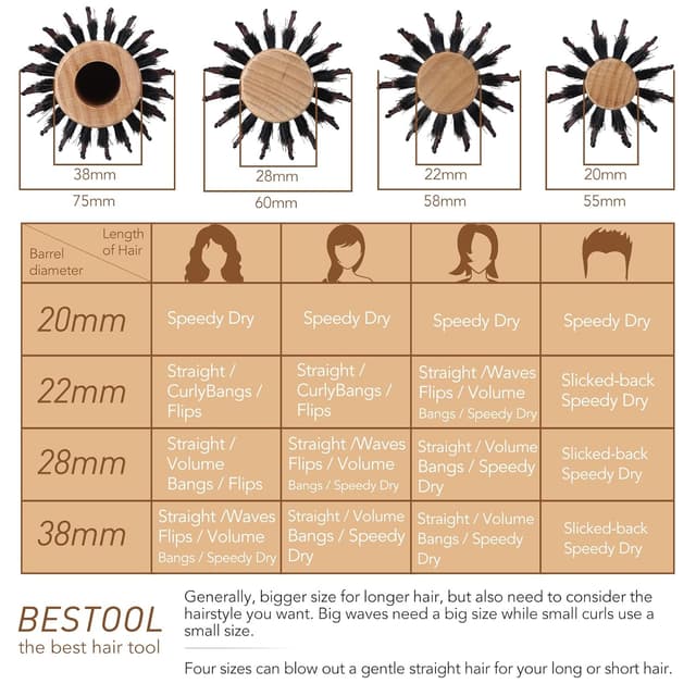 Thumbnail 6 de BESTOOL Rundbürste zum Föhnen mit Wildschweinborsten und Nylonstiften (Barrel 38 mm) – fürs Glätten, Locken & mehr Glanz