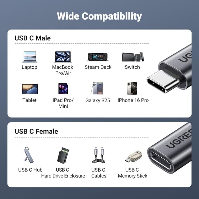 Thumbnail 6 de UGREEN 100W USB-C Extension Cable (USB 3.2, 10Gbps, 4K@60Hz) 0.5m – Black