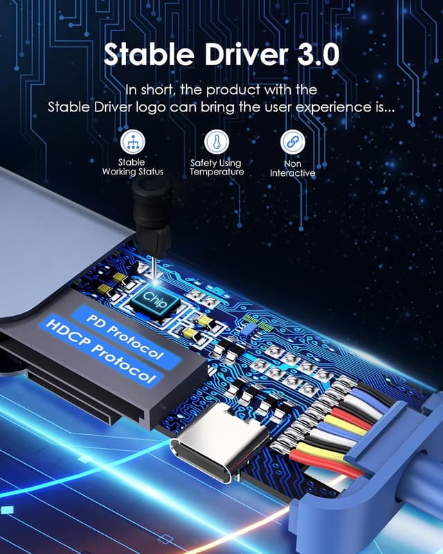 Detalle de Lention USB C Hub 100W with 4K HDMI