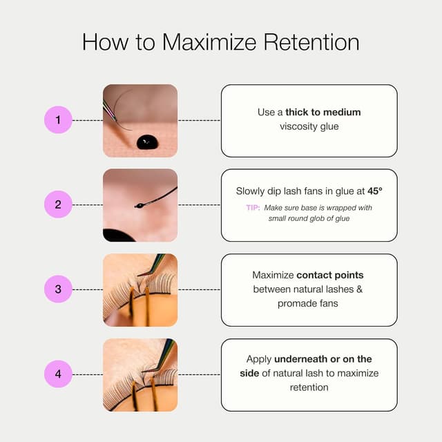 Detalle de Curacoro Promade 500 Fans 7D-0.05 CC Curl Lash Extensions (12mm) — Handmade Volume Lash Fans