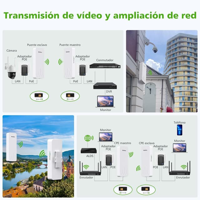 Thumbnail 4 de AdaLov CPE660 Puente Inalámbrico Exterior 5 8 G