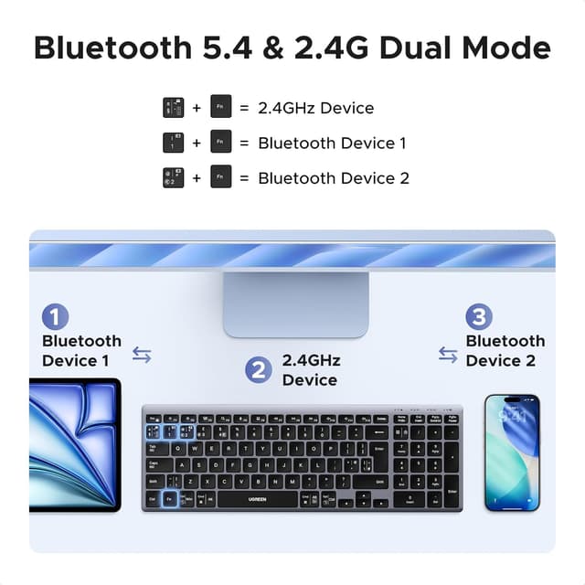 Thumbnail 1 de UGREEN Wireless Keyboard UK Layout