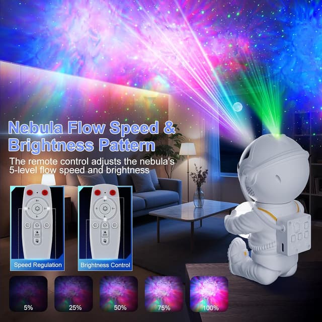 Thumbnail 2 de Swoieltr Proyector Estrellas 🥽, RGB Galaxia con Control remoto