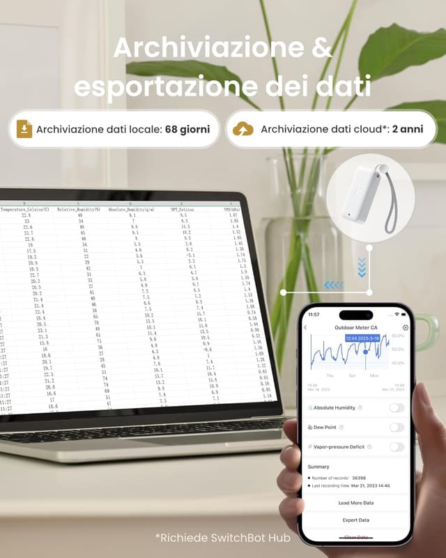 Thumbnail 3 de SwitchBot Termometro igrometro WiFi 3 pezzi