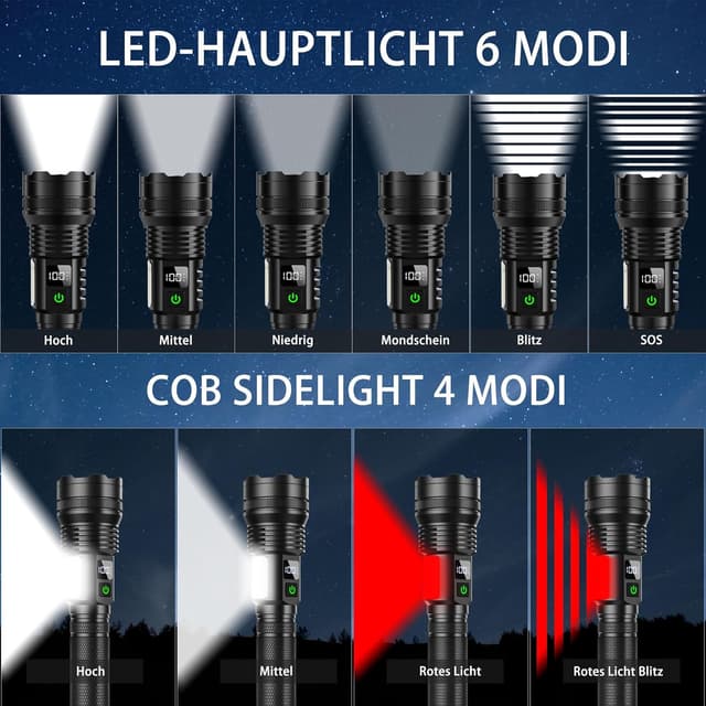 Detalle 2 de ASORT T50 Taschenlampe, 990.000 Lumen