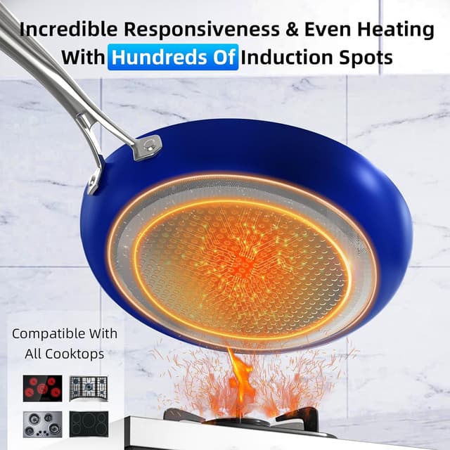 Thumbnail 4 de Deluxe DUXANO 14PC Healthy Cookware Set 14PC